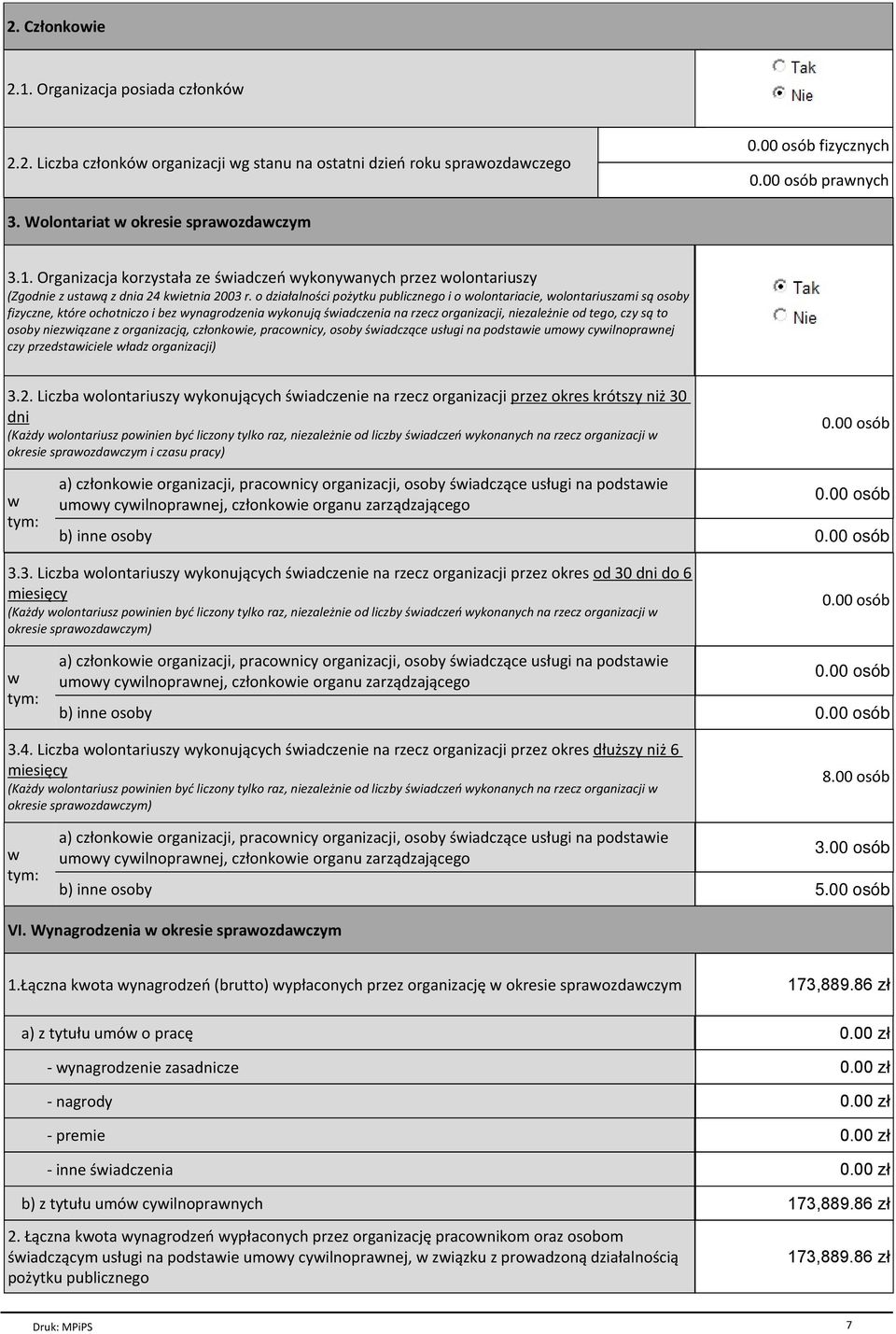 osoby niezwiązane z organizacją, członkowie, pracownicy, osoby świadczące usługi na podstawie umowy cywilnoprawnej czy przedstawiciele władz organizacji) 3.2.