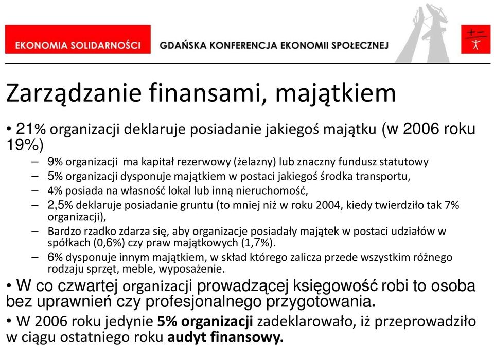 organizacji), Bardzo rzadko zdarza się, aby organizacje posiadały majątek w postaci udziałów w spółkach (0,6%) czy praw majątkowych (1,7%).