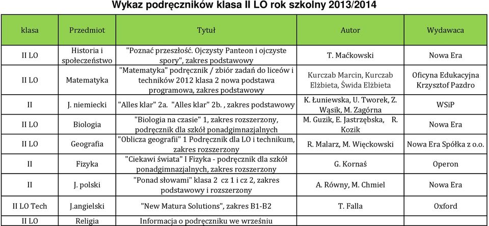, Wąsik, M. Zagórna WSiP LO Biologia "Biologia na czasie" 1, zakres, M. Guzik, E. Jastrzębska, R.