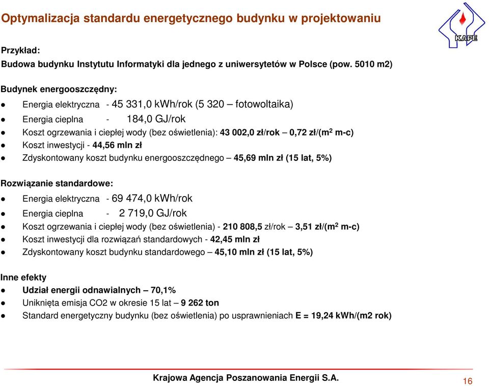 zł/(m 2 m-c) Koszt inwestycji - 44,56 mln zł Zdyskontowany koszt budynku energooszczędnego 45,69 mln zł (15 lat, 5%) Rozwiązanie standardowe: Energia elektryczna - 69 474,0 kwh/rok Energia cieplna -