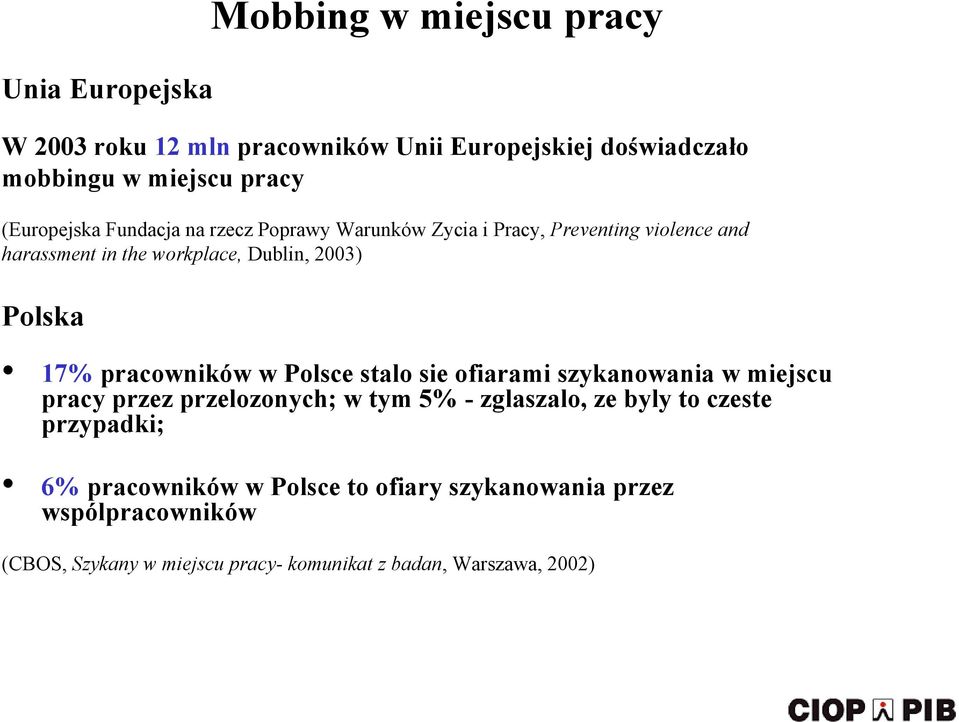 17 pracowników w Polsce stalo sie ofiarami szykanowania w miejscu pracy przez przelozonych; w tym 5 - zglaszalo, ze byly to czeste
