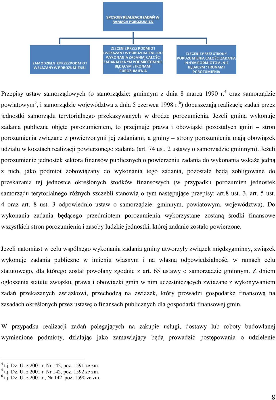 JeŜeli gmina wykonuje zadania publiczne objęte porozumieniem, to przejmuje prawa i obowiązki pozostałych gmin stron porozumienia związane z powierzonymi jej zadaniami, a gminy strony porozumienia