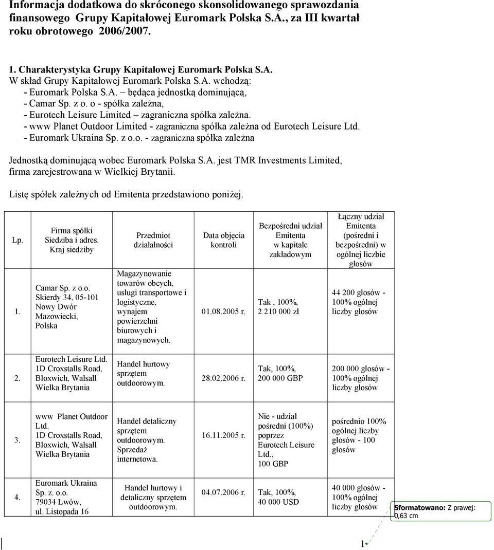 o - spółka zależna, - Eurotech Leisure Limited zagraniczna spółka zależna. - www Planet Outdoor Limited - zagraniczna spółka zależna od Eurotech Leisure Ltd. - Euromark Ukraina Sp. z o.o. - zagraniczna spółka zależna Jednostką dominującą wobec Euromark Polska S.
