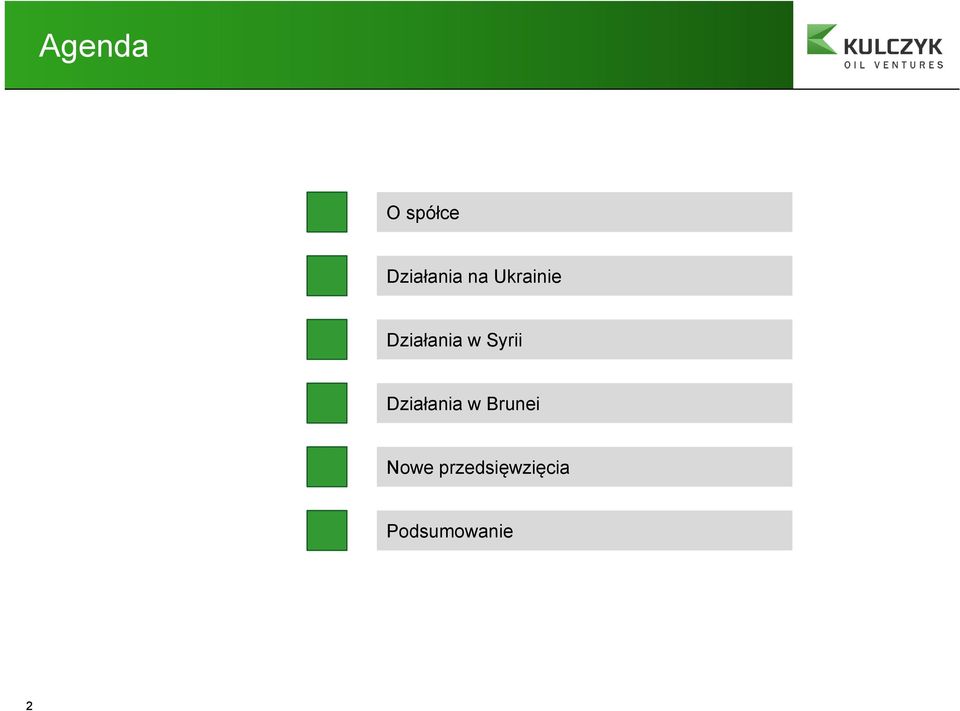 Syrii Działania w Brunei