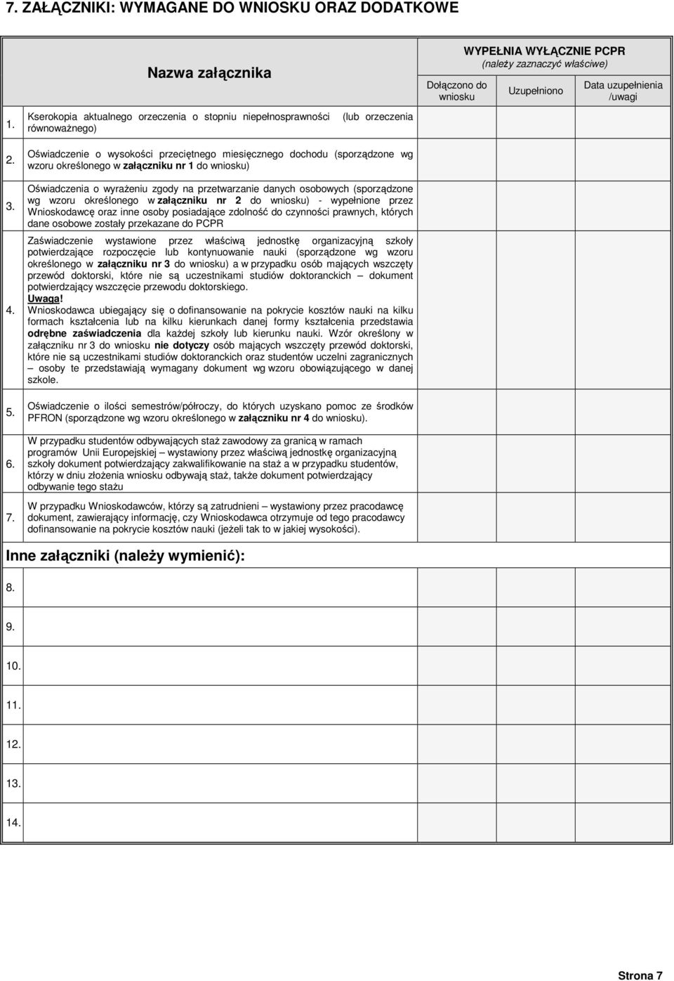 Oświadczenie o wysokości przeciętnego miesięcznego dochodu (sporządzone wg wzoru określonego w załączniku nr 1 do wniosku) Data uzupełnienia /uwagi 3.