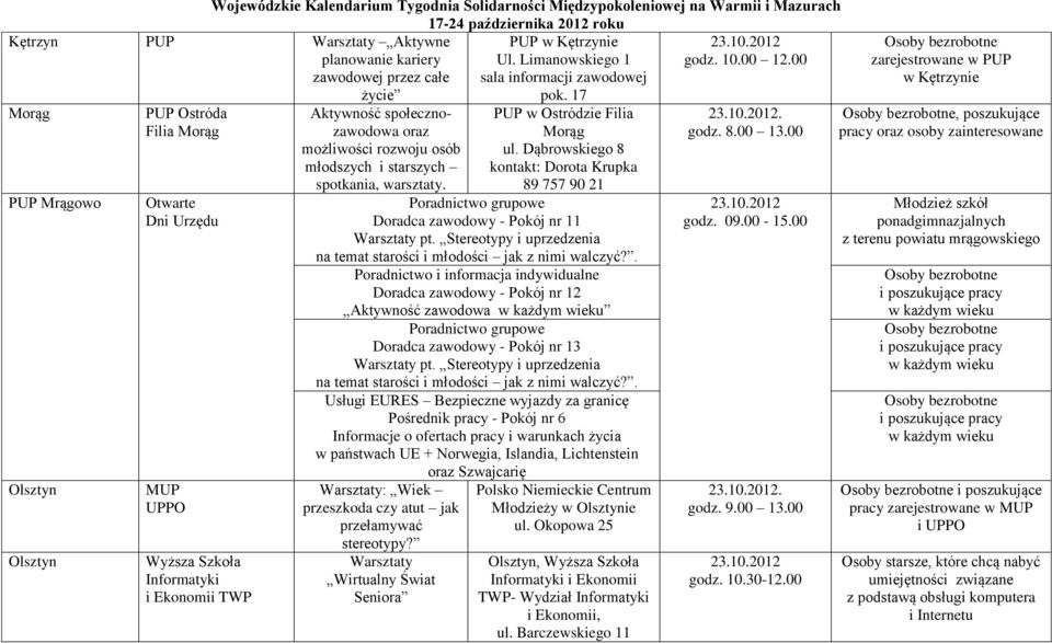 społecznozawodowa oraz możliwości rozwoju osób młodszych i starszych spotkania, warsztaty. w Ostródzie Filia Morąg ul.