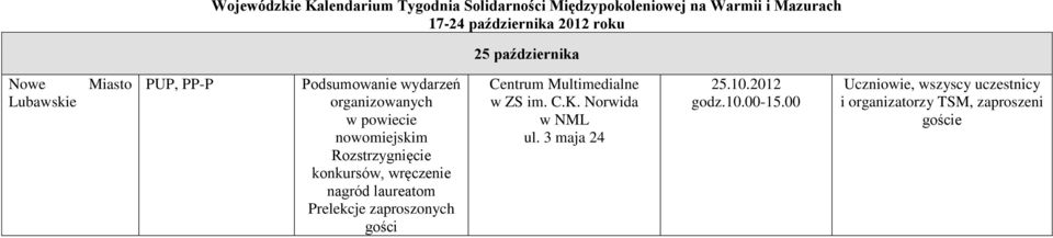 zaproszonych gości Centrum Multimedialne w ZS im. C.K. Norwida w NML ul. 3 maja 24 25.