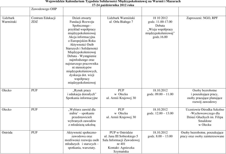 wizji współpracy międzypokoleniowej Lidzbark Warmiński ul. Orła Białego 7 18 10 2012 godz. 11.00-17.00 Debata Wizja współpracy międzypokoleniowej godz.16.