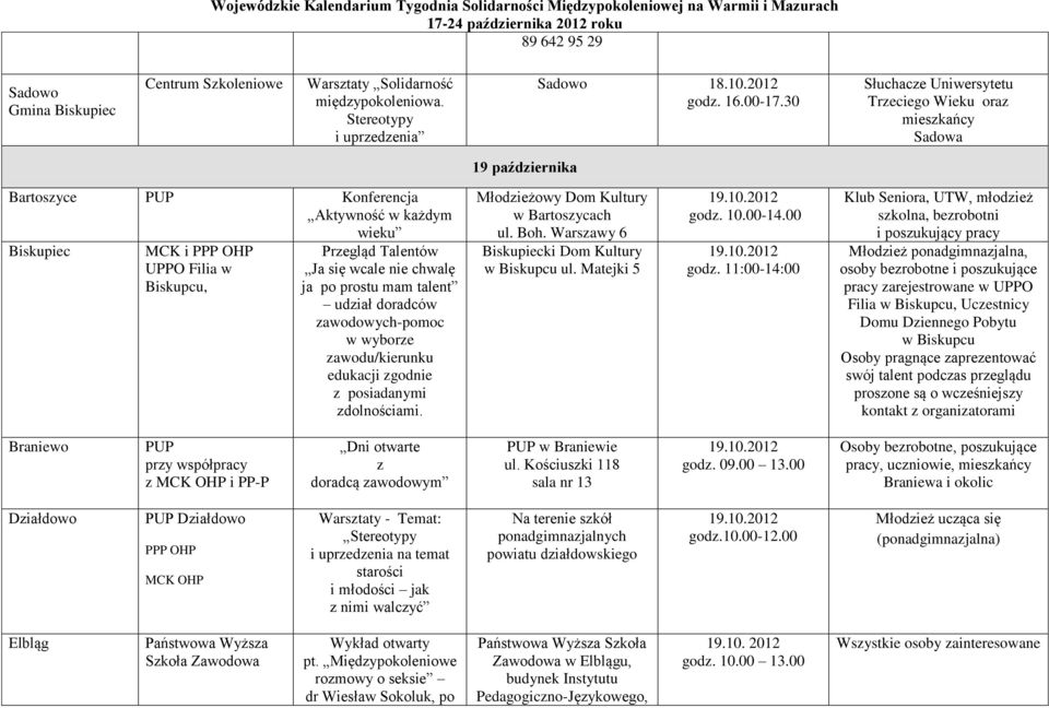 się wcale nie chwalę ja po prostu mam talent udział doradców zawodowych-pomoc w wyborze zawodu/kierunku edukacji zgodnie z posiadanymi zdolnościami. Młodzieżowy Dom Kultury w Bartoszycach ul. Boh.