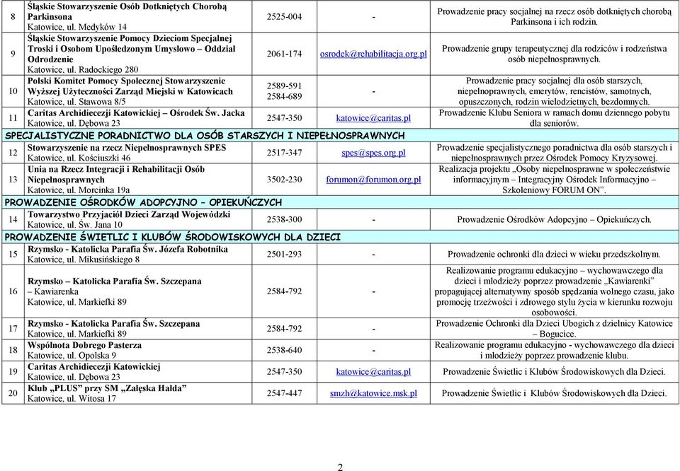 Radockiego 280 Polski Komitet Pomocy Społecznej Stowarzyszenie Wyższej Użyteczności Zarząd Miejski w Katowicach Katowice, ul. Stawowa 8/5 2525004 2061174 2589591 2584689 2547350 katowice@caritas.