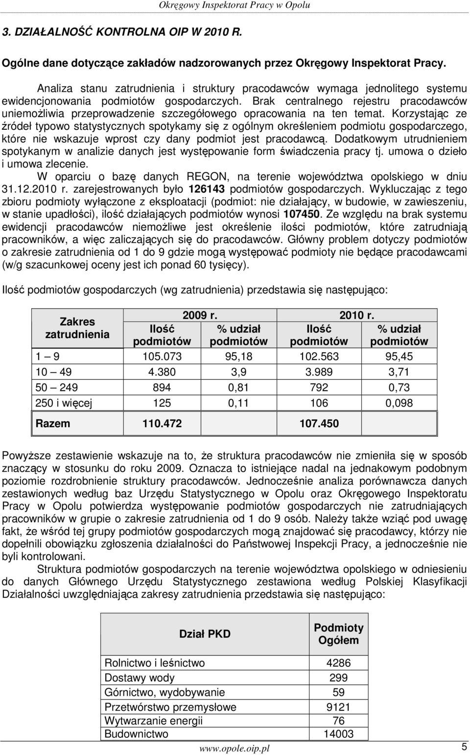 Brak centralnego rejestru pracodawców uniemożliwia przeprowadzenie szczegółowego opracowania na ten temat.