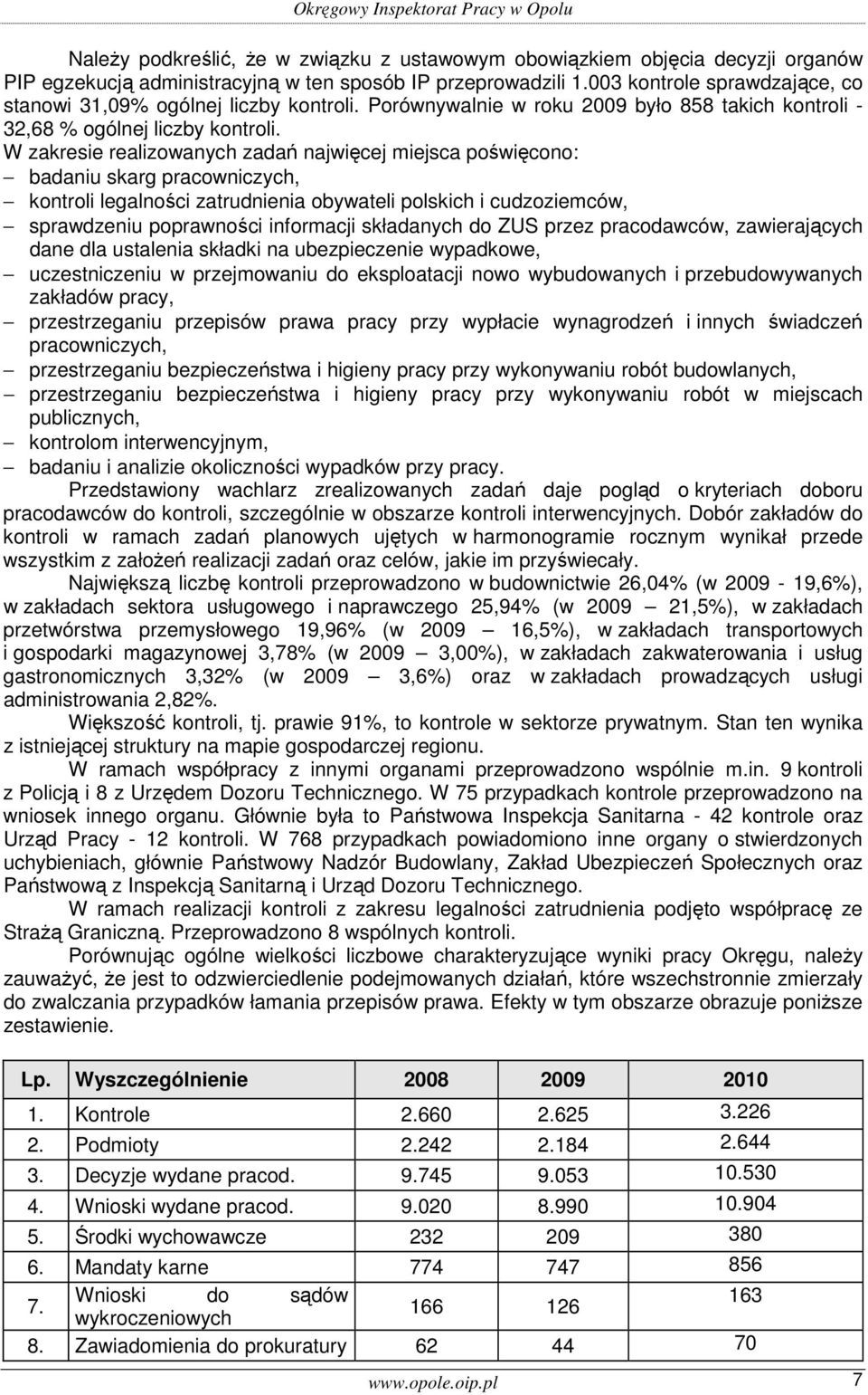 W zakresie realizowanych zadań najwięcej miejsca poświęcono: badaniu skarg pracowniczych, kontroli legalności zatrudnienia obywateli polskich i cudzoziemców, sprawdzeniu poprawności informacji