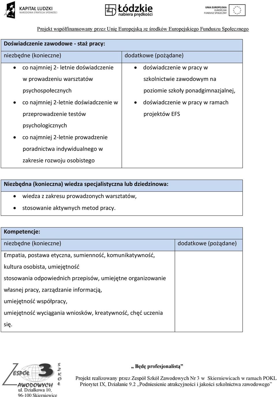 ramach projektów EFS Niezbędna (konieczna) wiedza specjalistyczna lub dziedzinowa: wiedza z zakresu prowadzonych warsztatów, stosowanie aktywnych metod pracy.