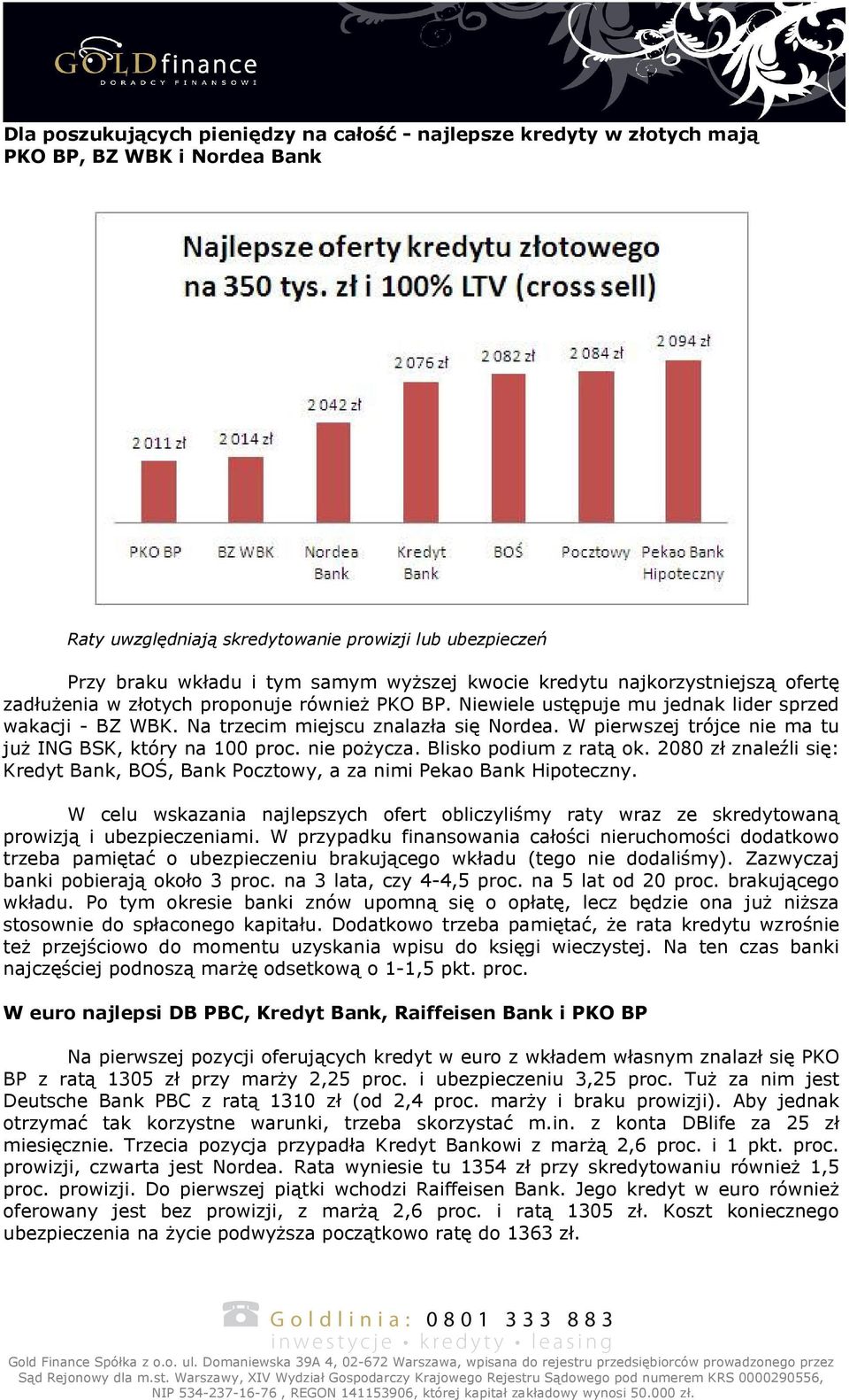 W pierwszej trójce nie ma tu już ING BSK, który na 100 proc. nie pożycza. Blisko podium z ratą ok. 2080 zł znaleźli się: Kredyt Bank, BOŚ, Bank Pocztowy, a za nimi Pekao Bank Hipoteczny.