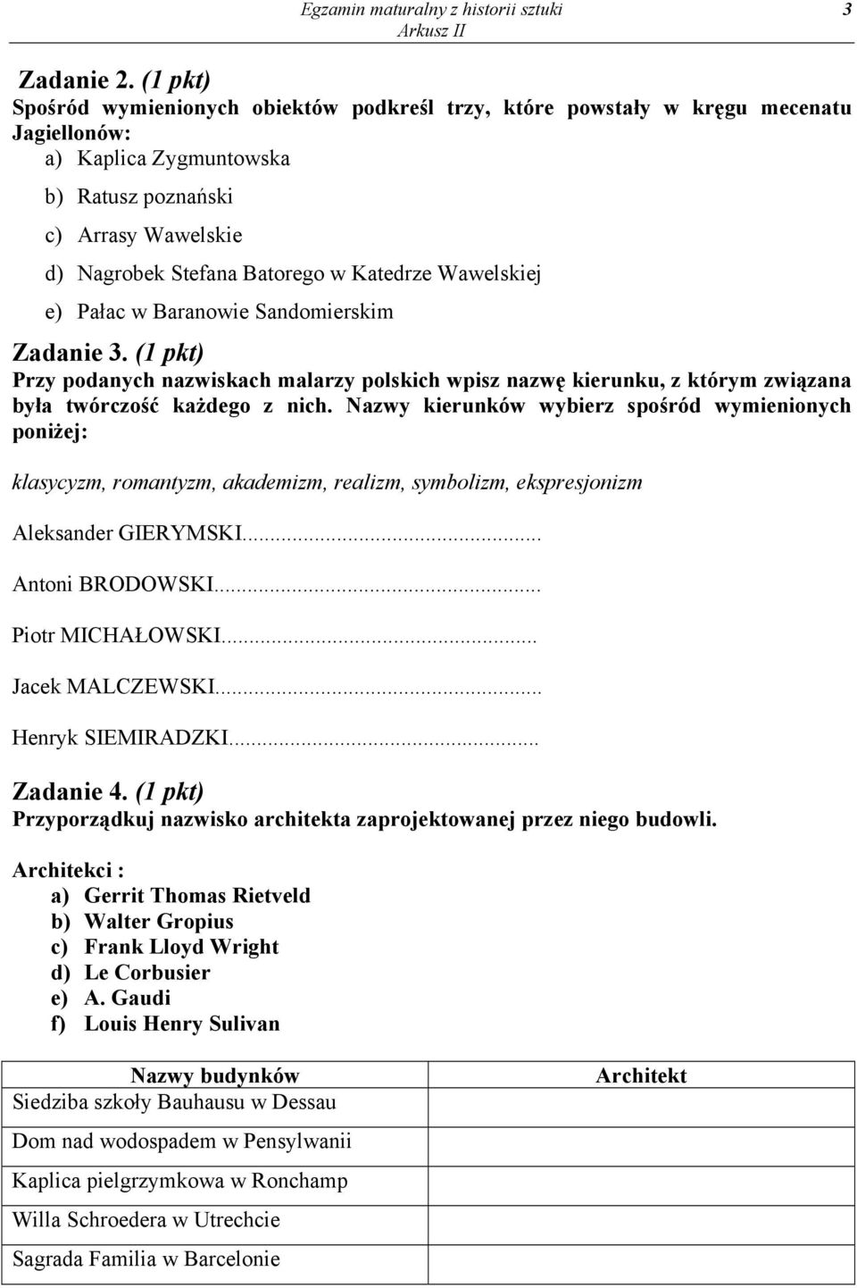 Katedrze Wawelskiej e) Pałac w Baranowie Sandomierskim Zadanie 3. (1 pkt) Przy podanych nazwiskach malarzy polskich wpisz nazwę kierunku, z którym związana była twórczość każdego z nich.