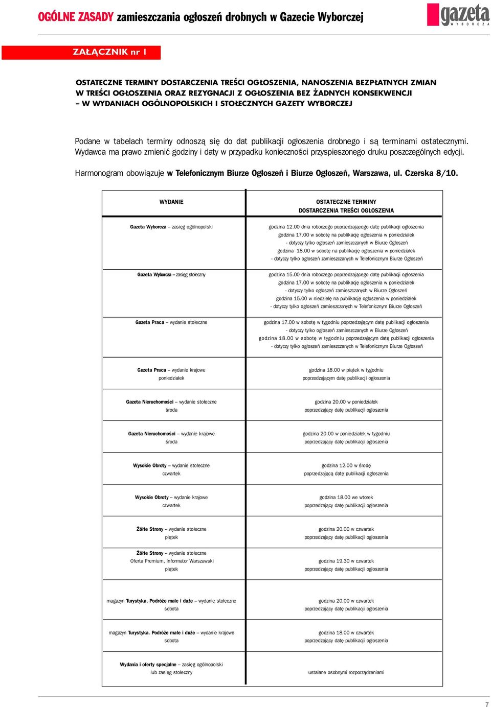 Wydawca ma prawo zmienić godziny i daty w przypadku konieczności przyspieszonego druku poszczególnych edycji. Harmonogram obowiązuje w Telefonicznym Biurze Ogłoszeń i Biurze Ogłoszeń, Warszawa, ul.