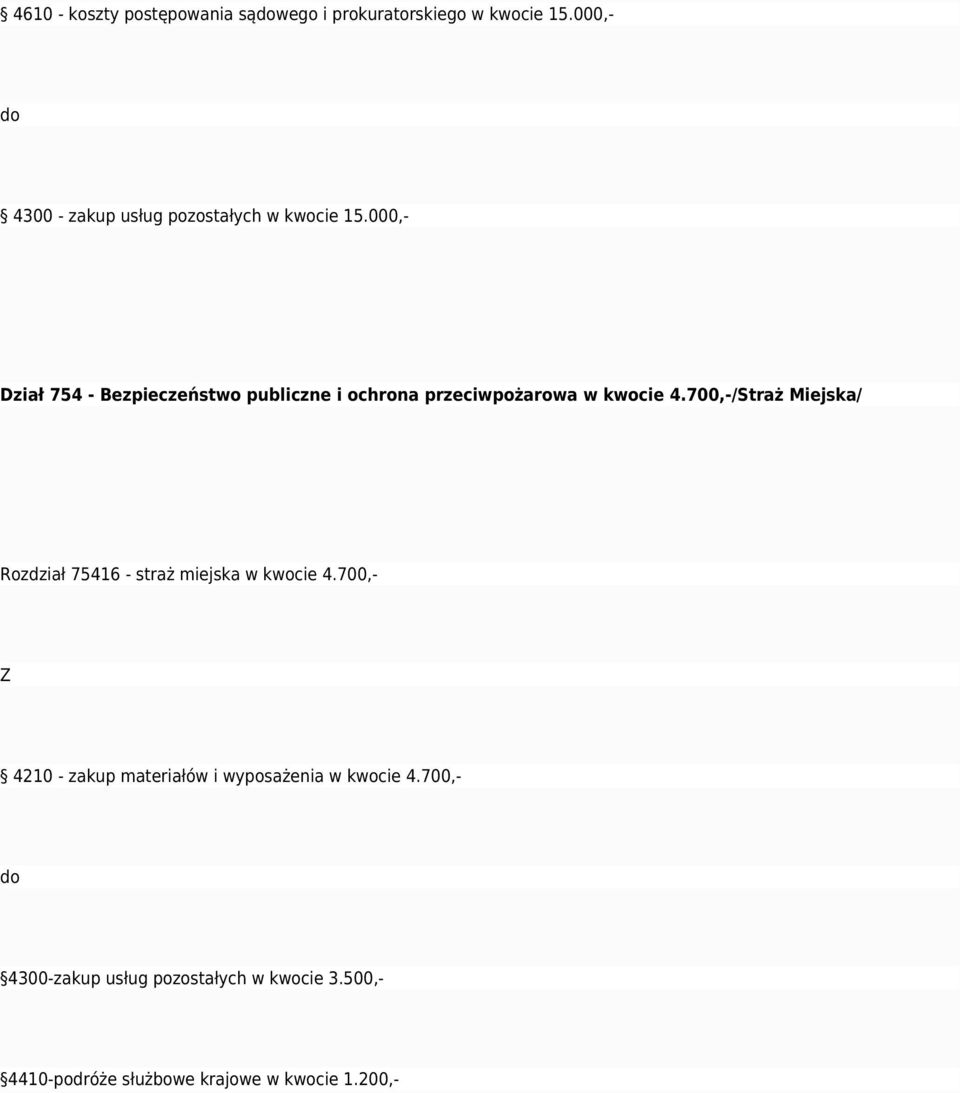 000,- Dział 754 - Bezpieczeństwo publiczne i ochrona przeciwpożarowa w kwocie 4.