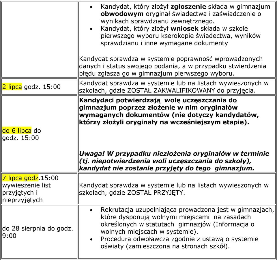 15:00 wywieszenie list przyjętych i nieprzyjętych do 28 sierpnia do godz.