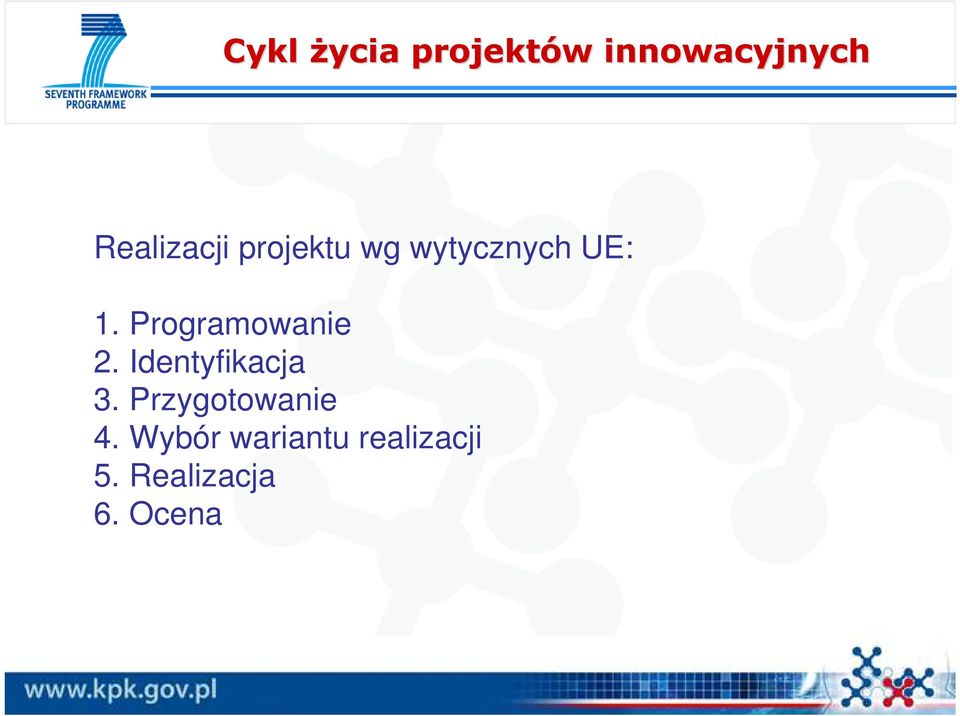 Programowanie 2. Identyfikacja 3.