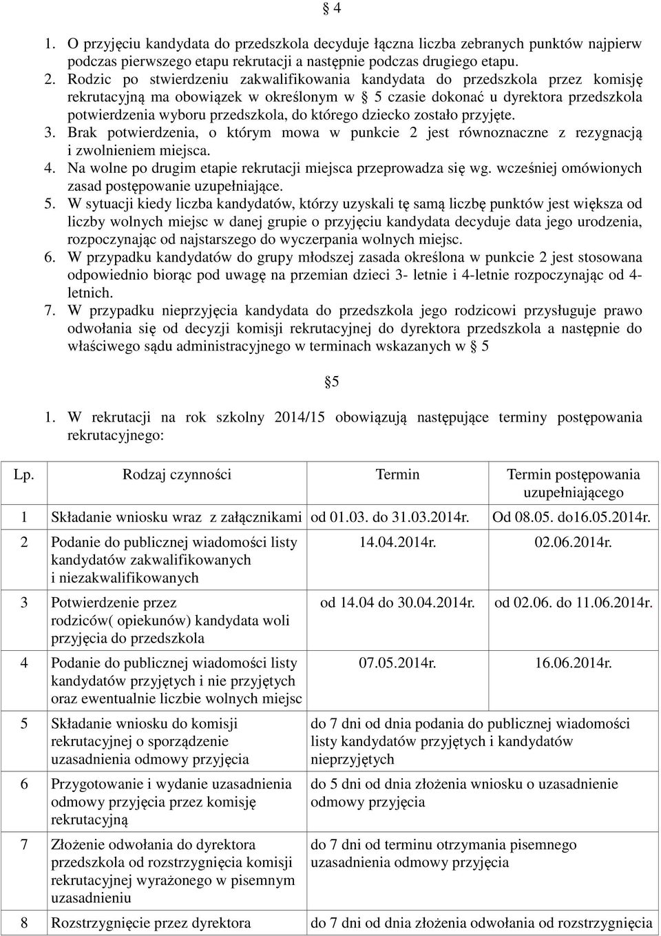 którego dziecko zostało przyjęte. 3. Brak potwierdzenia, o którym mowa w punkcie 2 jest równoznaczne z rezygnacją i zwolnieniem miejsca. 4.