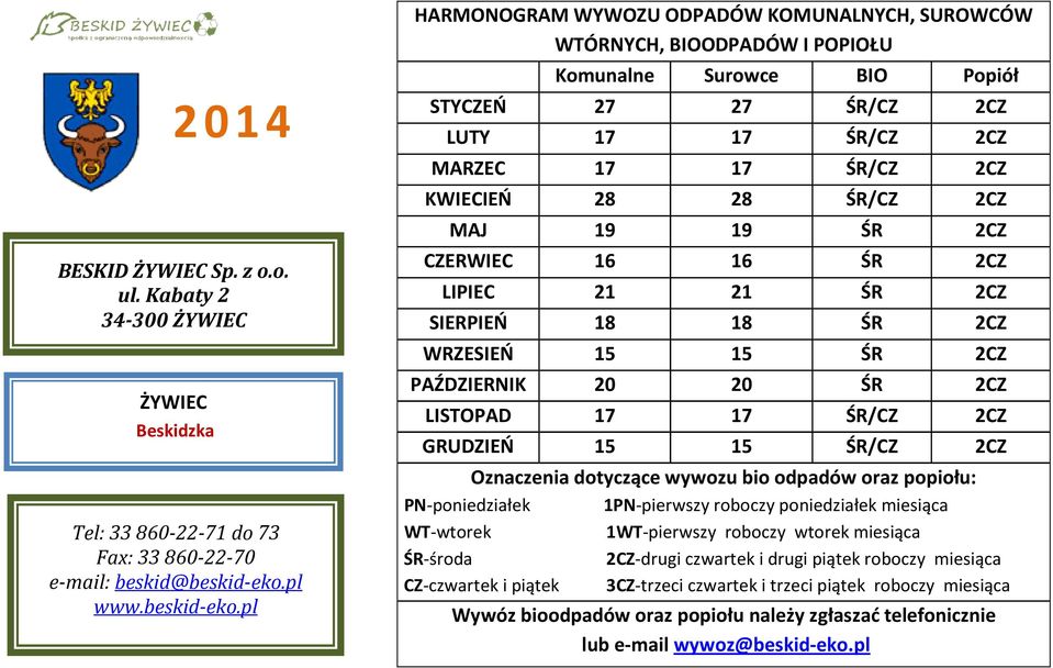 2CZ LIPIEC 21 21 ŚR 2CZ SIERPIEŃ 18 18 ŚR 2CZ WRZESIEŃ 15 15 ŚR 2CZ