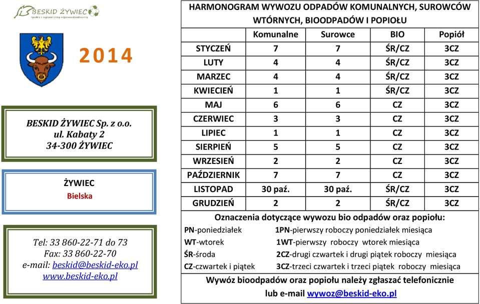 LIPIEC 1 1 CZ 3CZ SIERPIEŃ 5 5 CZ 3CZ WRZESIEŃ 2 2 CZ 3CZ