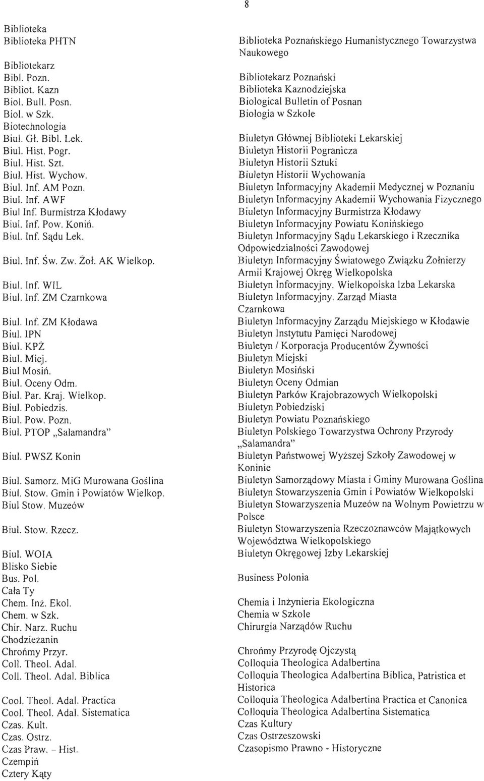 IPN Biul. KPŻ Biul. Miej. Biul MosiJl. Biul. Oceny Odm. Biul. Par. Kraj. Wielkop. Biul. Pobiedzis. Biul. Pow. Pozn. Biuł. PTOP "Salamandra" Biul. PWSZ Konin Biul. Samorz. MiG Murowana Goślina Biul.