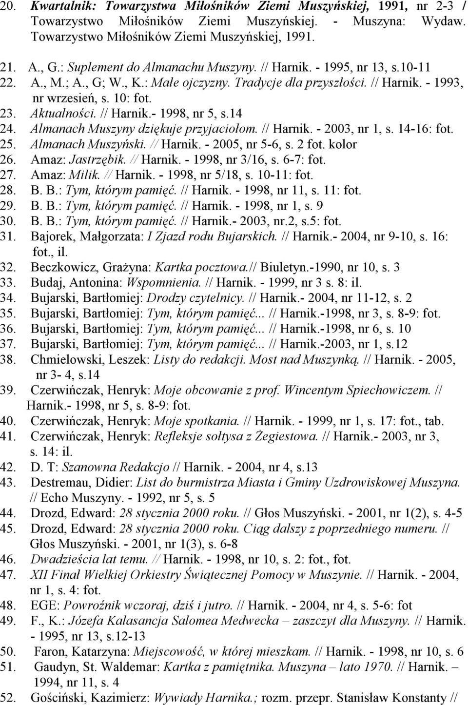 // Harnik.- 1998, nr 5, s.14 24. Almanach Muszyny dziękuje przyjaciołom. // Harnik. - 2003, nr 1, s. 14-16: fot. 25. Almanach Muszyński. // Harnik. - 2005, nr 5-6, s. 2 fot. kolor 26.