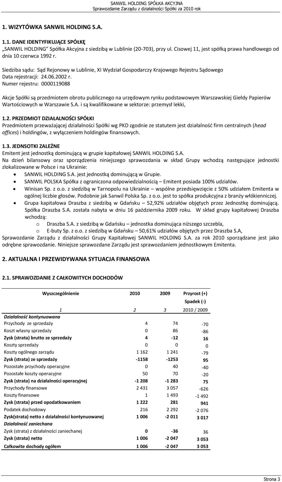 Numer rejestru: 0000119088 Akcje Spółki są przedmiotem obrotu publicznego na urzędowym rynku podstawowym Warszawskiej Giełdy Papierów Wartościowych w Warszawie S.A. i są kwalifikowane w sektorze: przemysł lekki, 1.