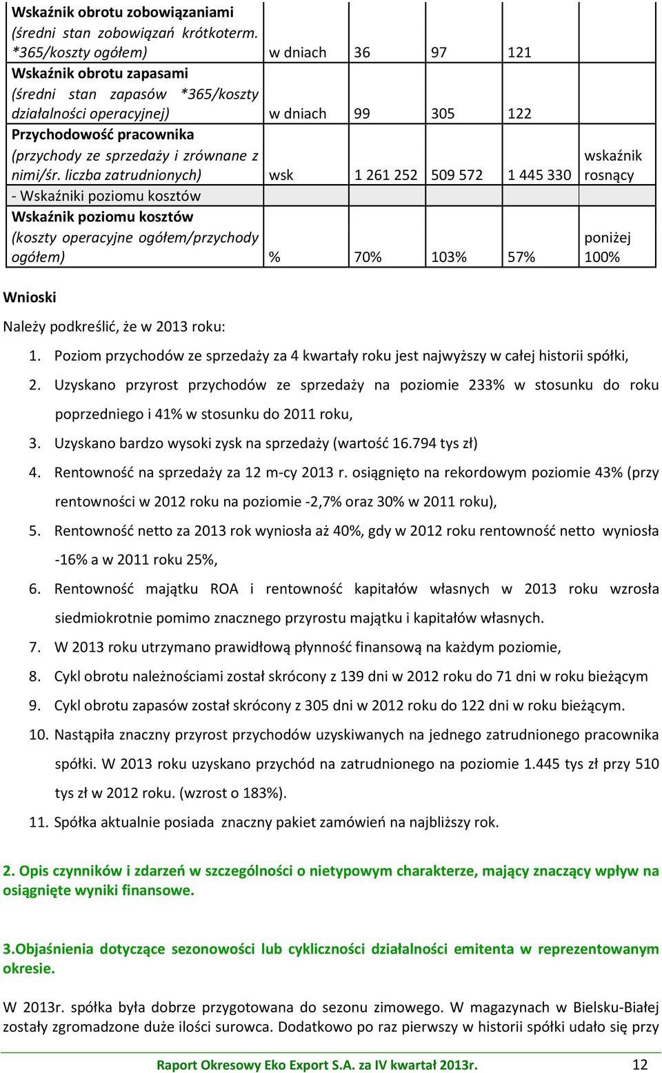 liczba zatrudnionych) - Wskaźniki poziomu kosztów Wskaźnik poziomu kosztów (koszty operacyjne ogółem/przychody ogółem) Wnioski Należy podkreślić, że w 2013 roku: w dniach 36 97 121 w dniach 99 305