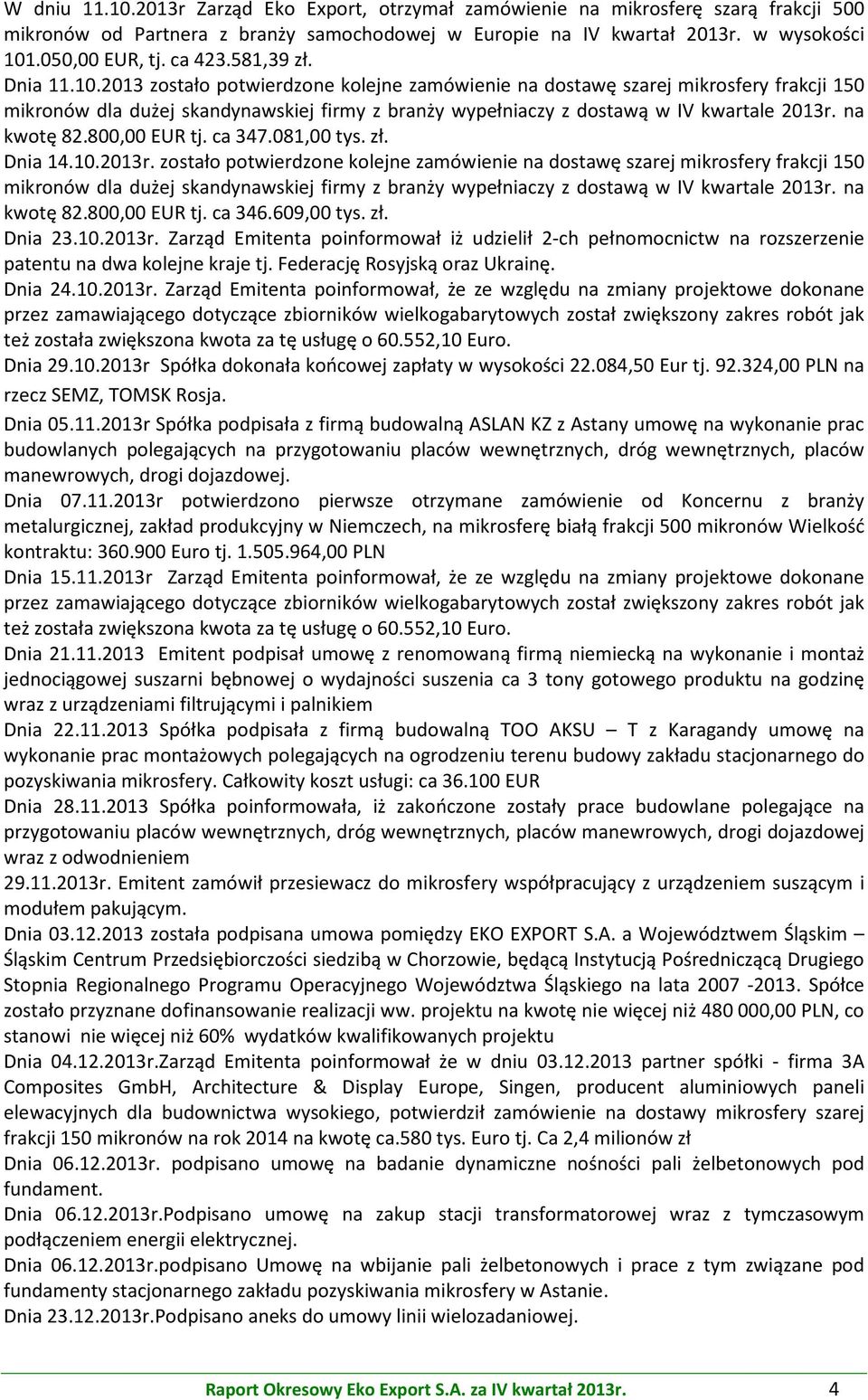 2013 zostało potwierdzone kolejne zamówienie na dostawę szarej mikrosfery frakcji 150 mikronów dla dużej skandynawskiej firmy z branży wypełniaczy z dostawą w IV kwartale 2013r. na kwotę 82.