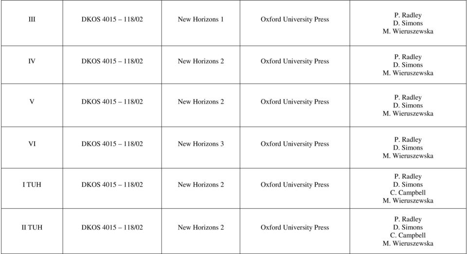 118/02 New Horizons 3 Oxford University Press I TUH DKOS 4015 118/02 New Horizons 2 Oxford