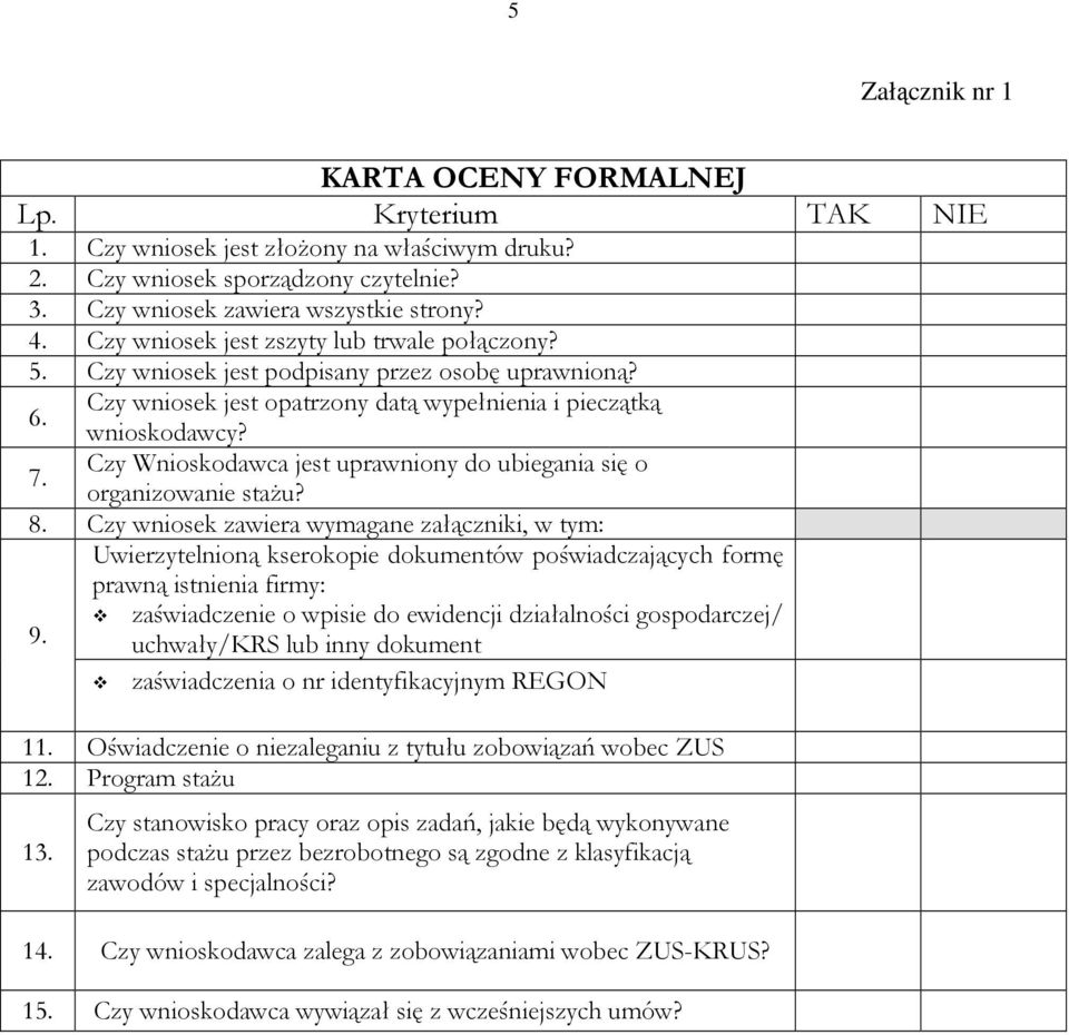 Czy Wnioskodawca jest uprawniony do ubiegania się o 7. organizowanie stażu? 8. Czy wniosek zawiera wymagane załączniki, w tym: 9.