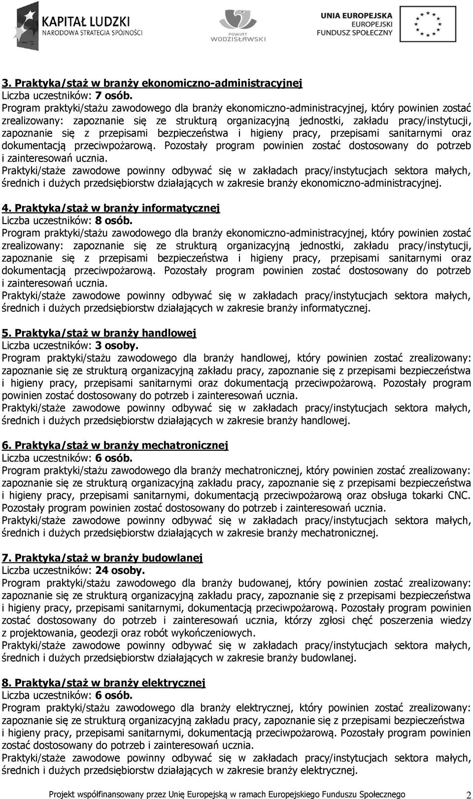 zapoznanie się z przepisami bezpieczeństwa i higieny pracy, przepisami sanitarnymi oraz dokumentacją przeciwpożarową. Pozostały program powinien zostać dostosowany do potrzeb i zainteresowań ucznia.