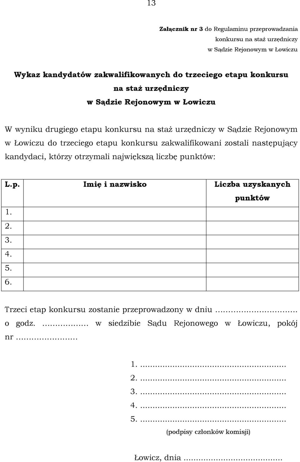 następujący kandydaci, którzy otrzymali największą liczbę punktów: L.p. Imię i nazwisko Liczba uzyskanych punktów 1. 2. 3. 4. 5. 6.