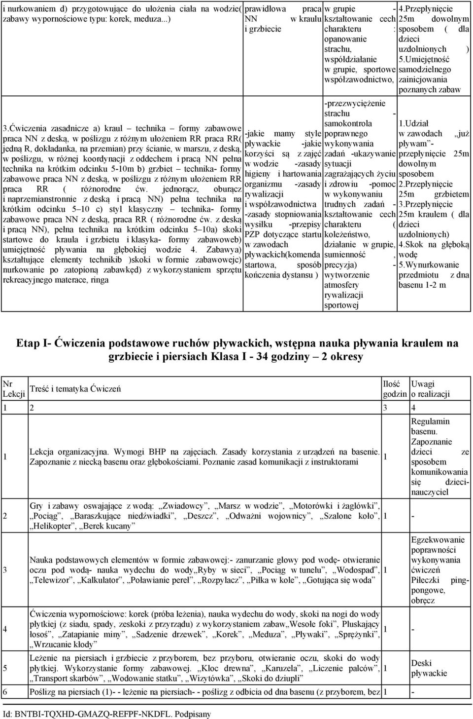 różnej koordynacji z oddechem i pracą NN pełna technika na krótkim odcinku 5-10m b) grzbiet technika- formy zabawowe praca NN z deską, w poślizgu z różnym ułożeniem RR praca RR ( różnorodne ćw.