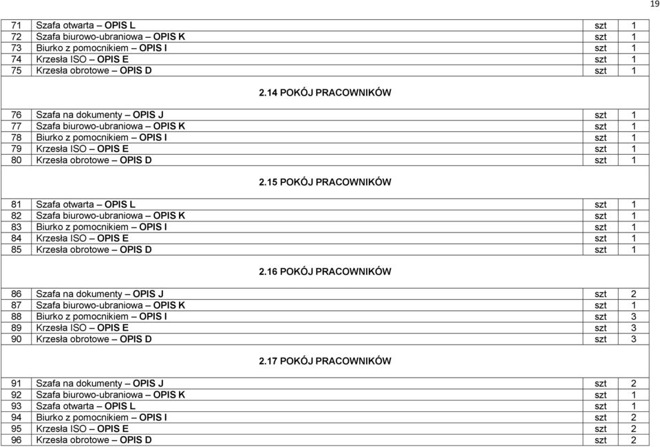 15 POKÓJ PRACOWNIKÓW 81 Szafa otwarta OPIS L szt 1 82 Szafa biurowo-ubraniowa OPIS K szt 1 83 Biurko z pomocnikiem OPIS I szt 1 84 Krzesła ISO OPIS E szt 1 85 Krzesła obrotowe OPIS D szt 1 2.