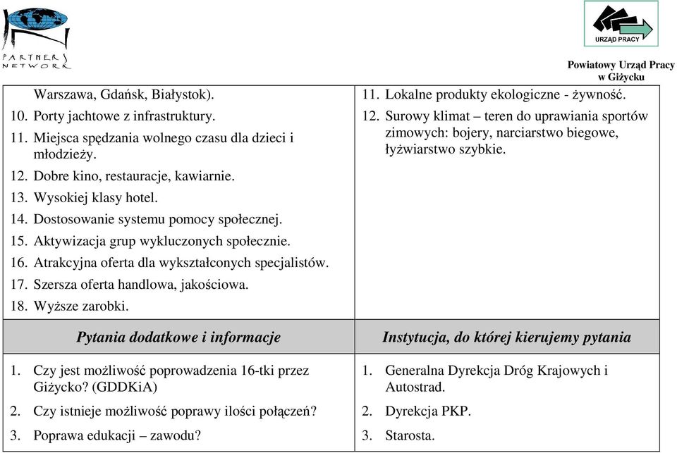 WyŜsze zarobki. Pytania dodatkowe i informacje 1. Czy jest moŝliwość poprowadzenia 16-tki przez GiŜycko? (GDDKiA) 2. Czy istnieje moŝliwość poprawy ilości połączeń? 3. Poprawa edukacji zawodu? 11.