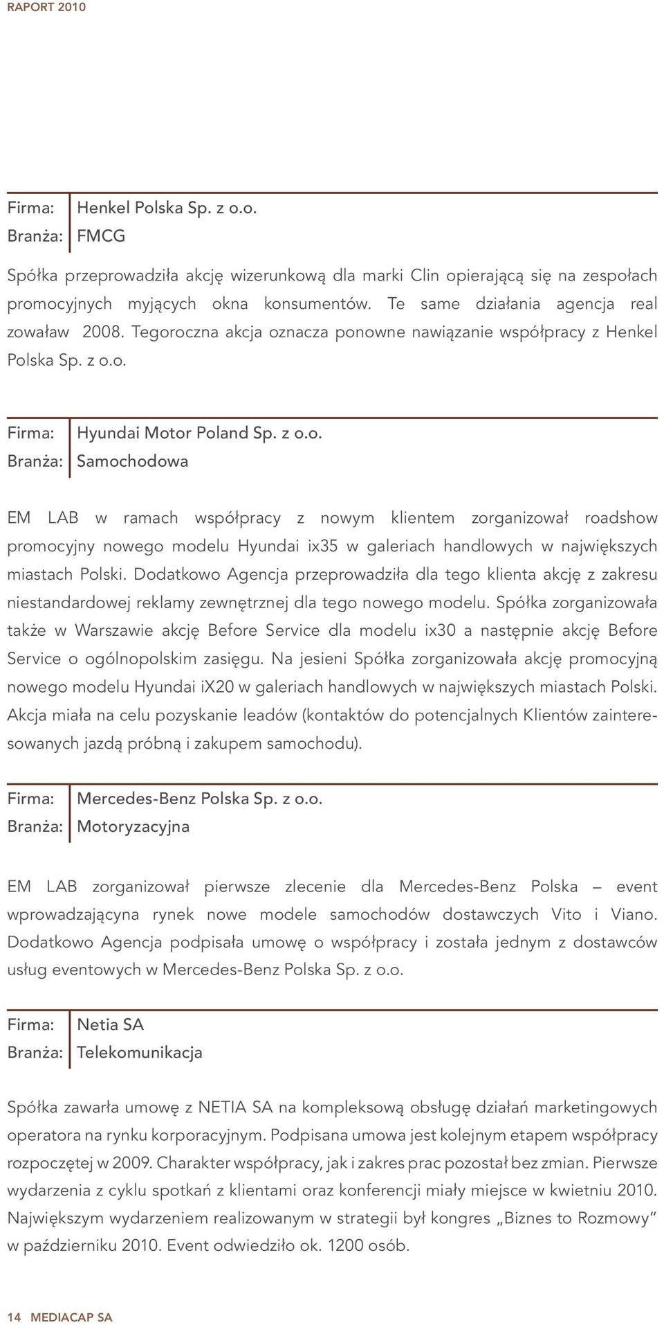 aław 2008. Tegoroczna akcja oznacza ponowne nawiązanie współpracy z Henkel Polska Sp. z o.o. Firma: Hyundai Motor Poland Sp. z o.o. Branża: Samochodowa EM LAB w ramach współpracy z nowym klientem zorganizował roadshow promocyjny nowego modelu Hyundai ix35 w galeriach handlowych w największych miastach Polski.