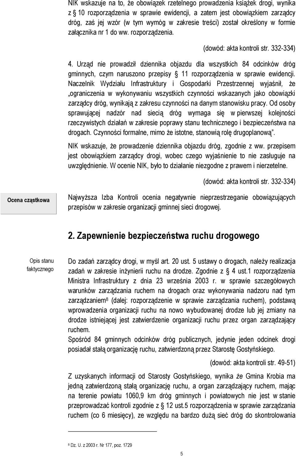 Urząd nie prowadził dziennika objazdu dla wszystkich 84 odcinków dróg gminnych, czym naruszono przepisy 11 rozporządzenia w sprawie ewidencji.