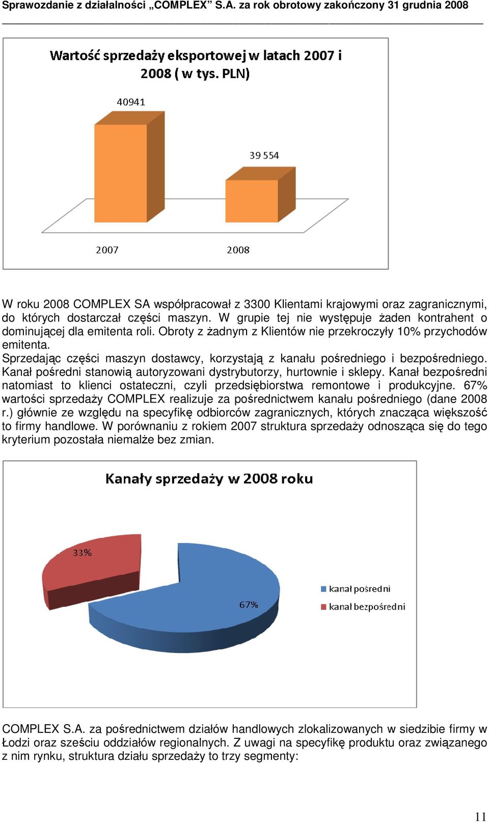 Kanał pośredni stanowią autoryzowani dystrybutorzy, hurtownie i sklepy. Kanał bezpośredni natomiast to klienci ostateczni, czyli przedsiębiorstwa remontowe i produkcyjne.