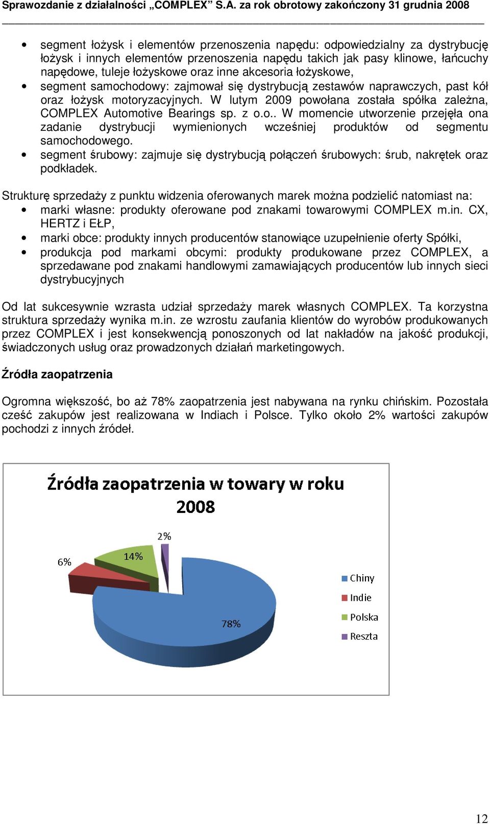 W lutym 2009 powołana została spółka zaleŝna, COMPLEX Automotive Bearings sp. z o.o.. W momencie utworzenie przejęła ona zadanie dystrybucji wymienionych wcześniej produktów od segmentu samochodowego.