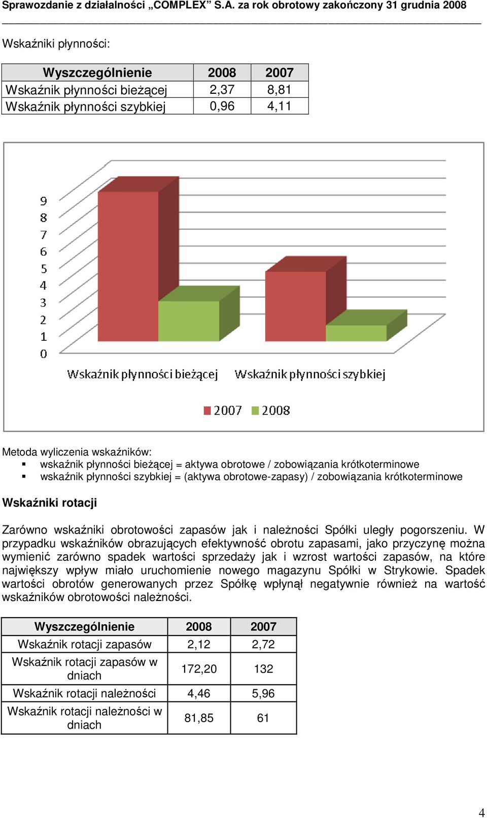 uległy pogorszeniu.