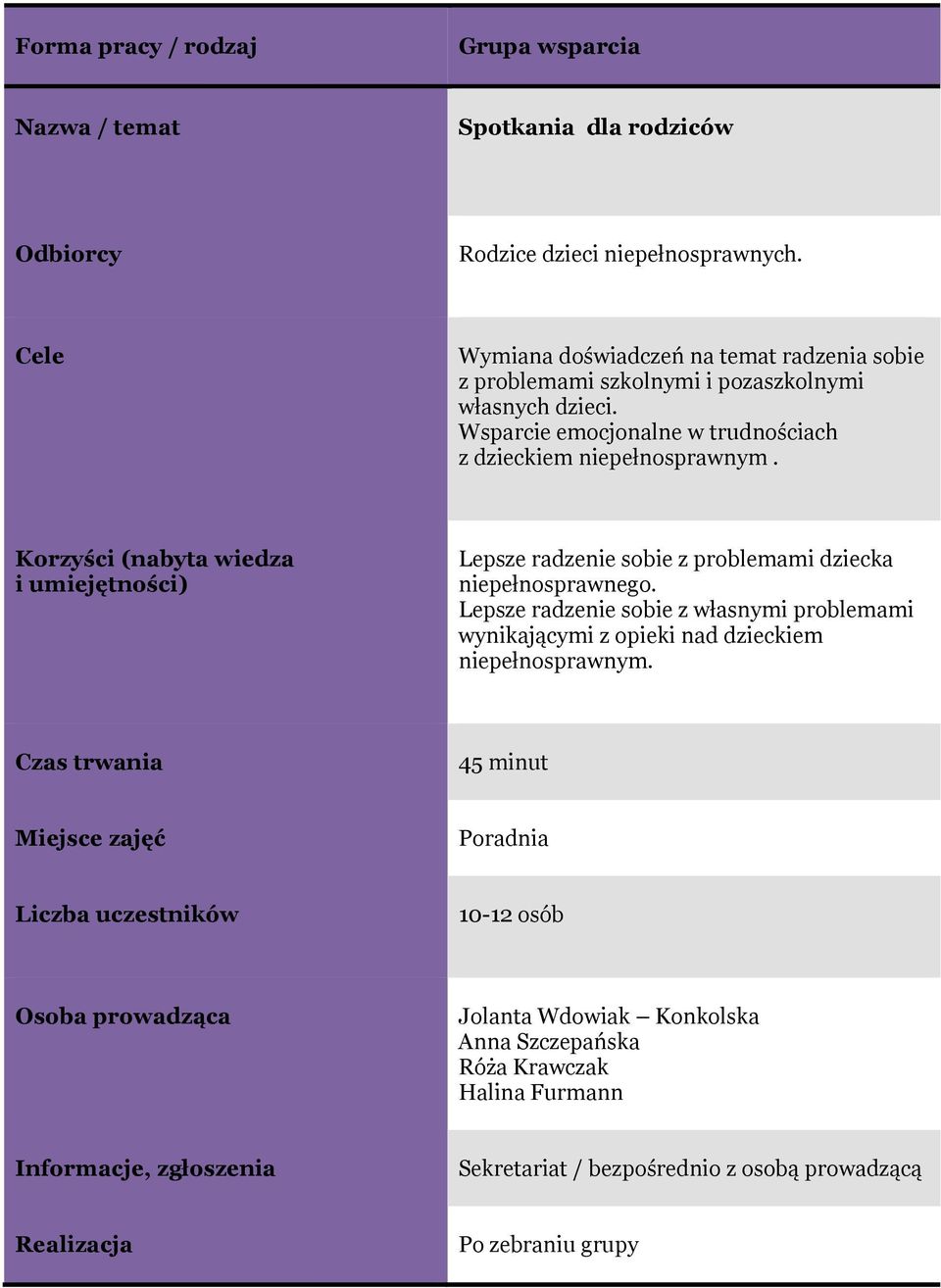 Wsparcie emocjonalne w trudnościach z dzieckiem niepełnosprawnym. Lepsze radzenie sobie z problemami dziecka niepełnosprawnego.