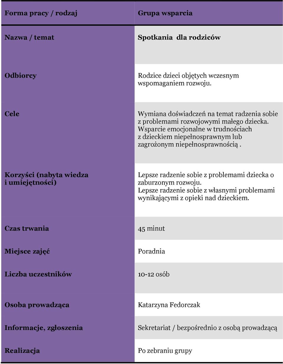 Wsparcie emocjonalne w trudnościach z dzieckiem niepełnosprawnym lub zagrożonym niepełnosprawnością.