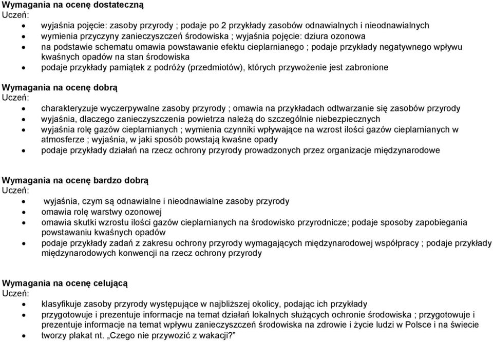 zabronione charakteryzuje wyczerpywalne zasoby przyrody ; omawia na przykładach odtwarzanie się zasobów przyrody wyjaśnia, dlaczego zanieczyszczenia powietrza należą do szczególnie niebezpiecznych