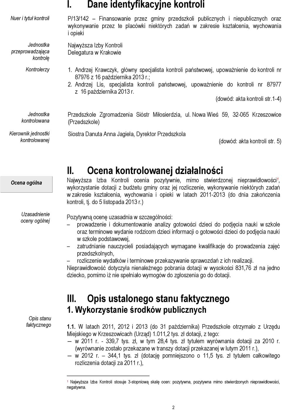 Andrzej Krawczyk, główny specjalista kontroli państwowej, upoważnienie do kontroli nr 87976 z 16 października 2013 r.; 2.