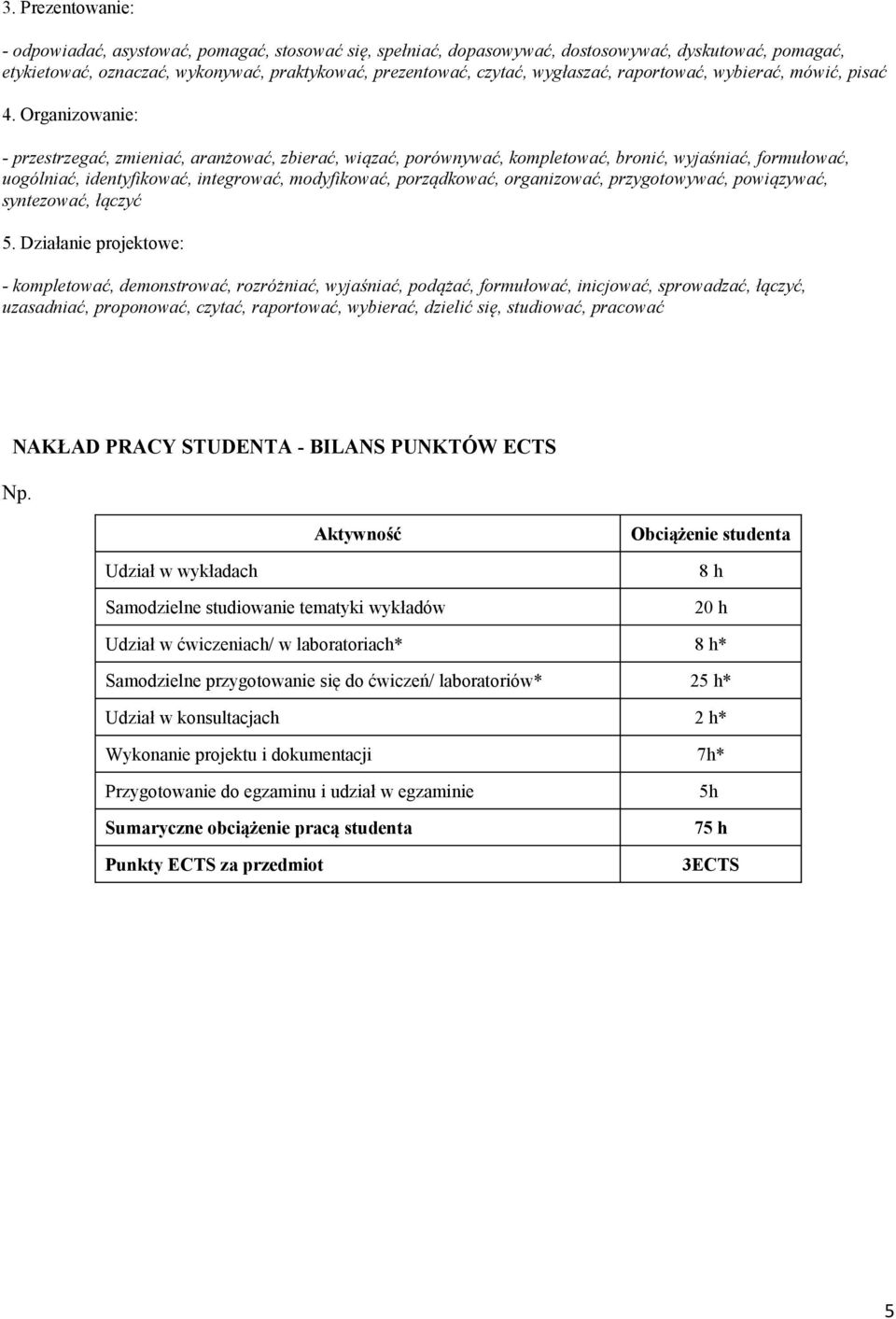 Organizowanie: - przestrzegać, zmieniać, aranżować, zbierać, wiązać, porównywać, kompletować, bronić, wyjaśniać, formułować, uogólniać, identyfikować, integrować, modyfikować, porządkować,