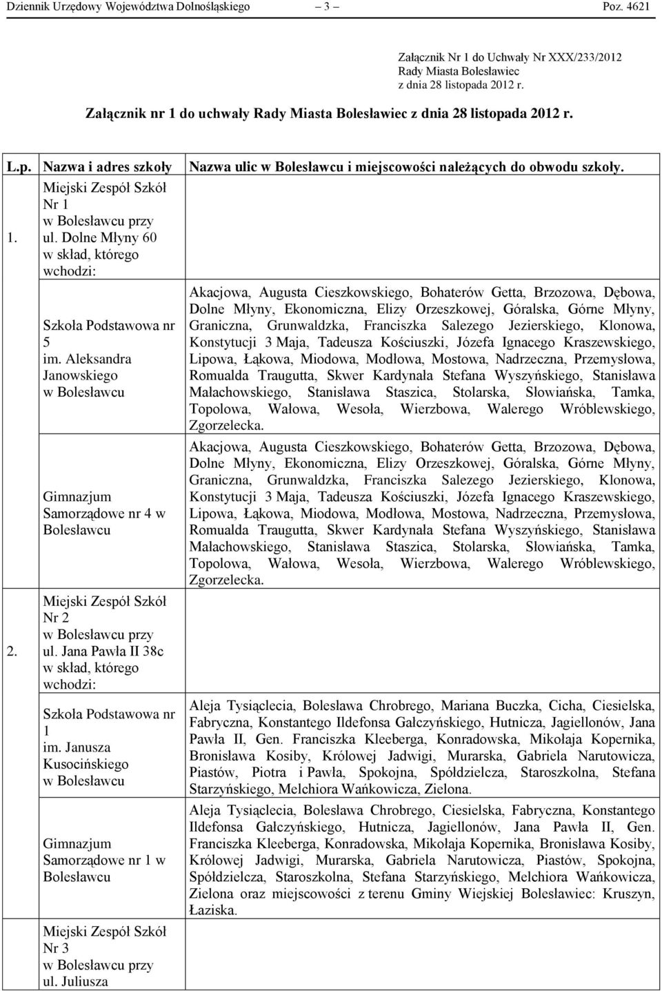 Jana Pawła II 38c w skład, którego wchodzi: 1 im. Janusza Kusocińskiego Samorządowe nr 1 w Bolesławcu Miejski Zespół Szkół Nr 3 przy ul. Juliusza Nazwa ulic i miejscowości należących do obwodu szkoły.