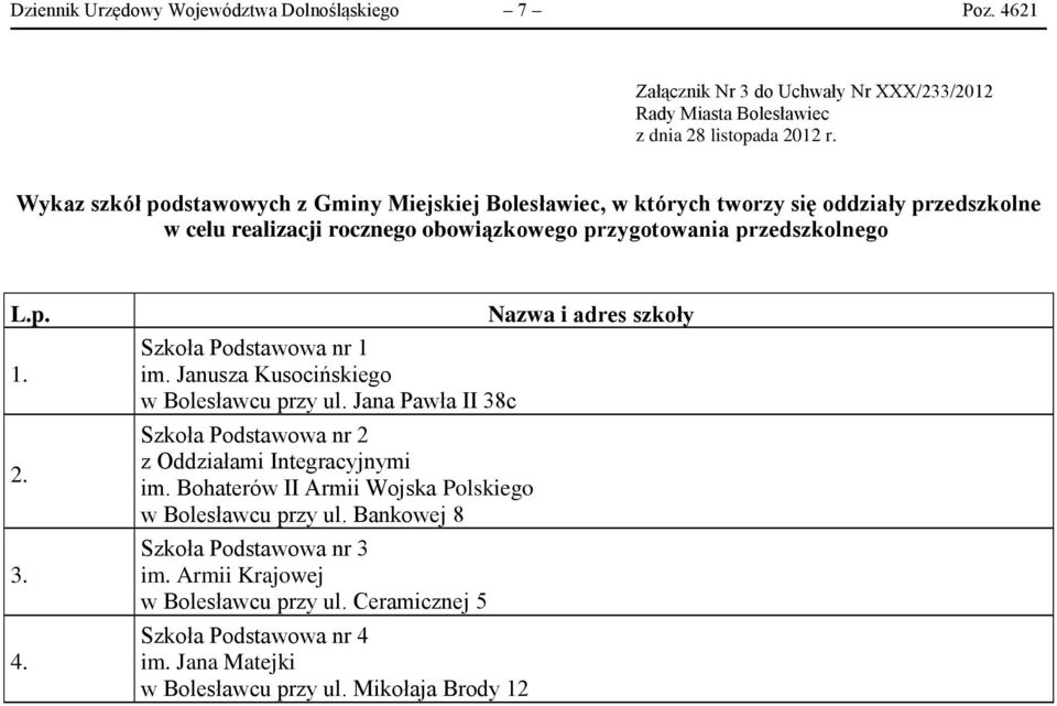 tworzy się oddziały przedszkolne w celu realizacji rocznego obowiązkowego przygotowania przedszkolnego L.p. 1. 2. 3. 4.